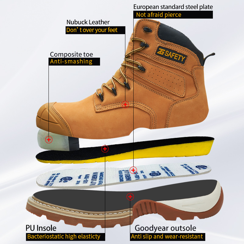 Cowhide Work Boots genuine lea - Men'S Accessories Leather avis et prix